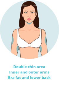 double chin area